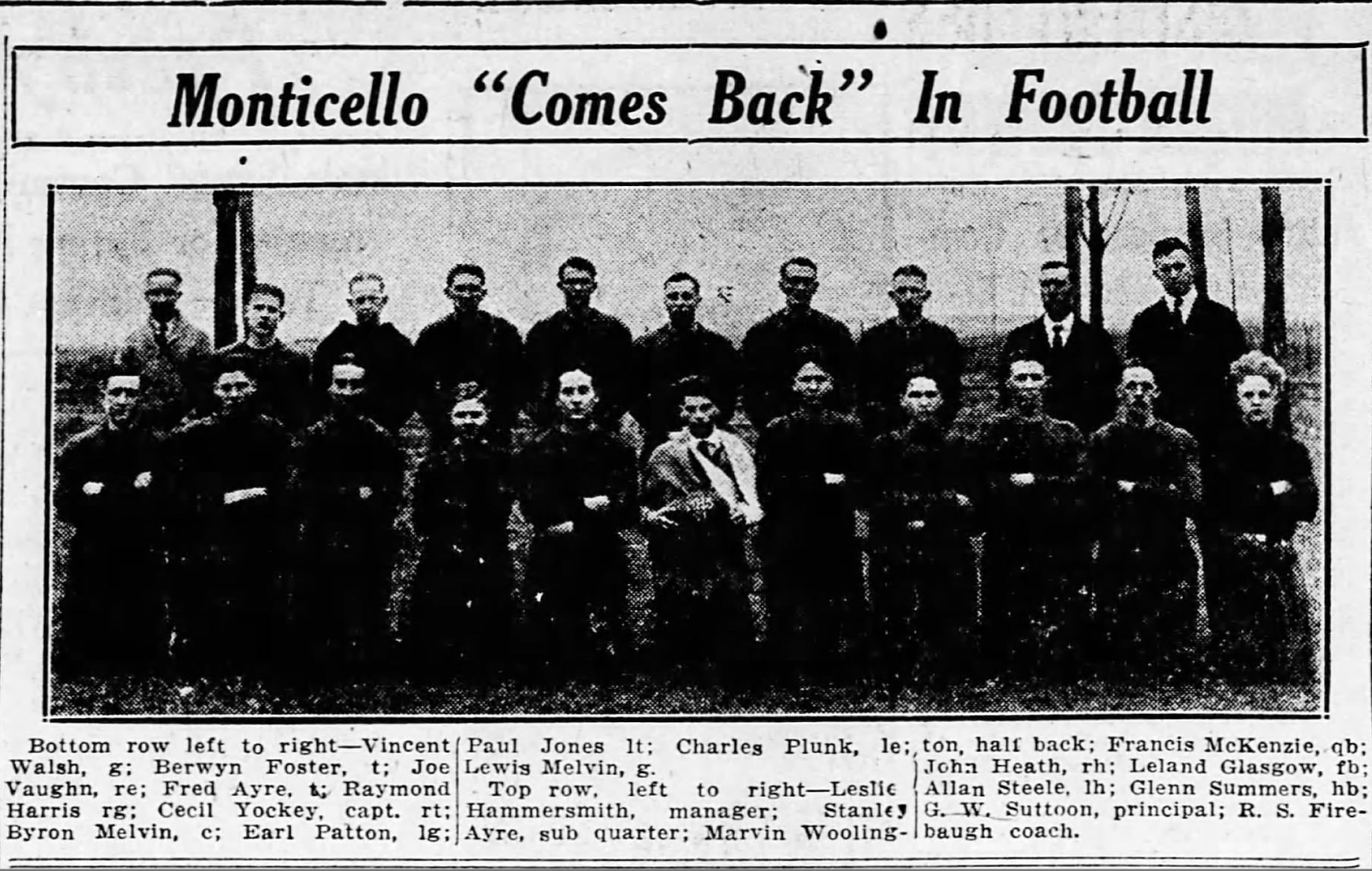 Monticello "Comes Back" in Football